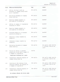 Trial Sheet page 2