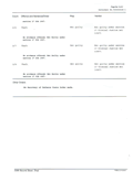 Trial Sheet Page 3